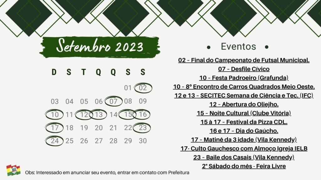 Eventos de Setembro de 2023